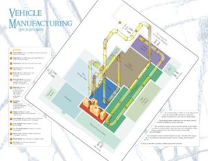Honda Manufacturing Plant