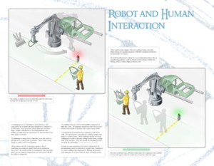 Robot Versus Human in Manufacturing Process