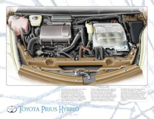 Toyota Prius Hybrid Synergy Drive