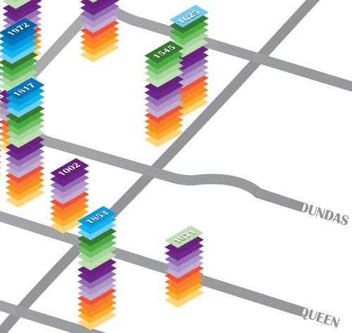 Zoomed in View of Southeast Corner