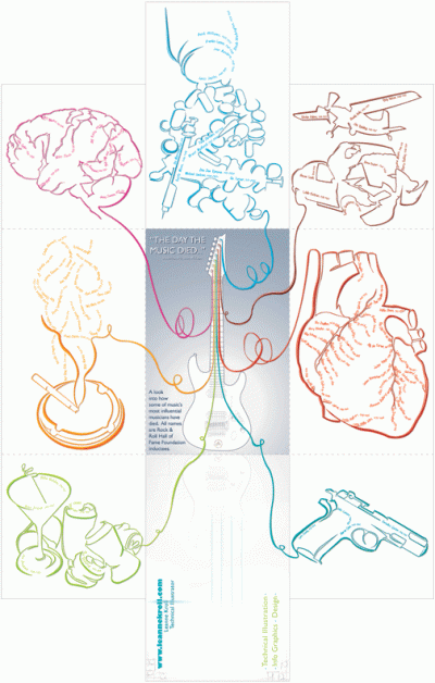 Rock & Roll Hall of Fame Mailer Piece