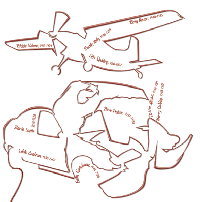 Airplane & Car Accident