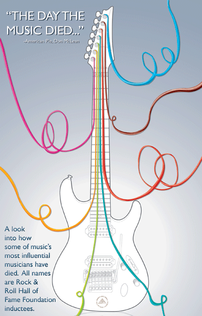 The Day the Music Died