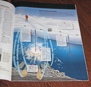 Up Here Illustration