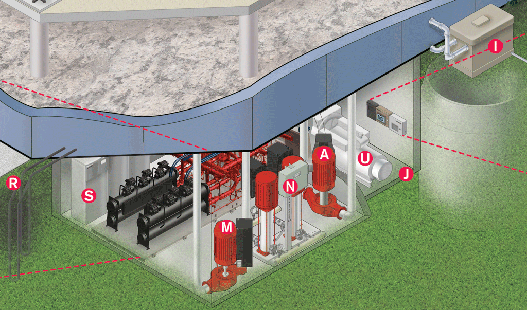 Armstrong Banner - HVAC Room