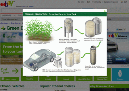 Ethanol Production