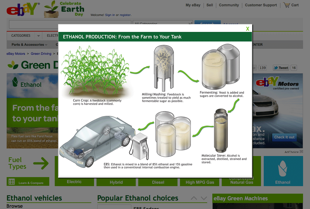 Ethanol Vehicle
