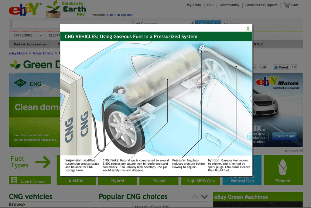 Compressed Natural Gas Vehicle