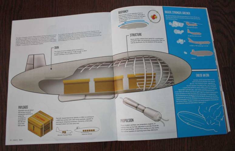 Depict Magazine Airships Specs