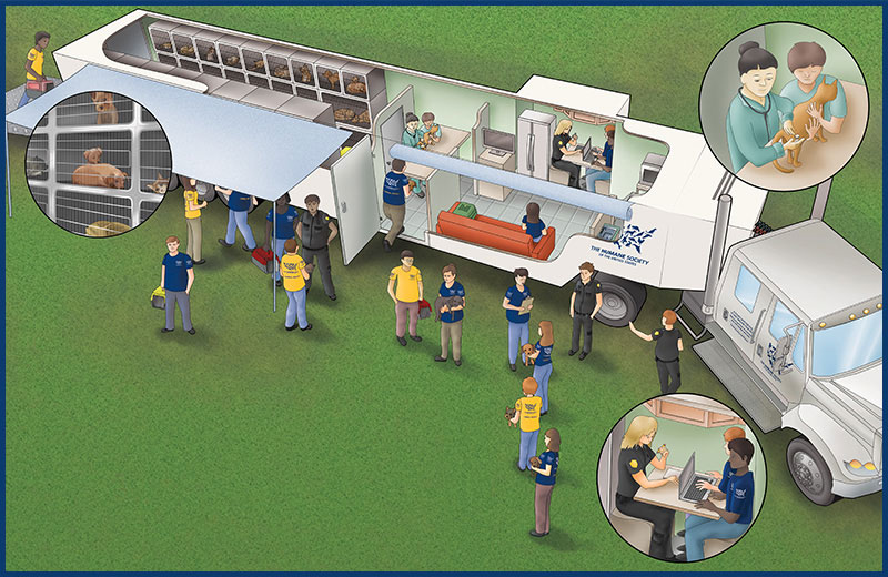 Tractor trailer cutaway of Humane Society vehicle